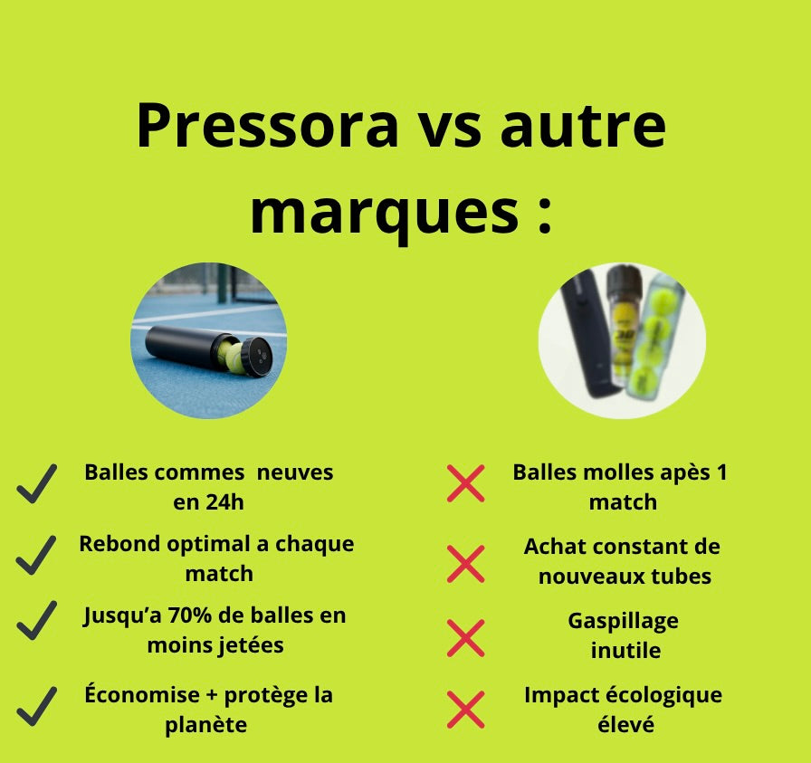 Pressora - Pressurisateur de balles électrique nouvelle géneration