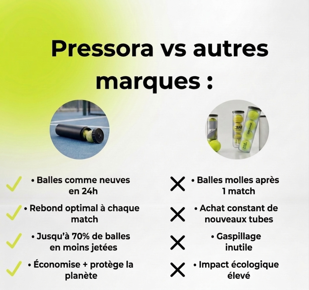Pressora - Pressurisateur de balles électrique nouvelle géneration